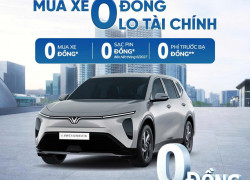 MUA XE 0 ĐỒNG* - KHÔNG LO TÀI CHÍNH