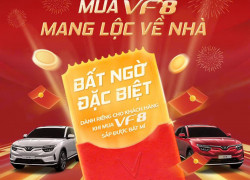 BÍ MẬT ĐẶC BIỆT DÀNH RIÊNG CHO KHÁCH MUA VF 8 SẮP ĐƯỢC HÉ LỘ…
