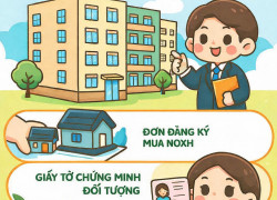 Chỉ từ 700tr bạn đã sở hữu ngay cho bản thân một căn hộ siêu vip