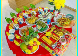 Mâm Cúng Tất Niên - Tri Ân Năm Cũ, Đón Lộc Năm Mới