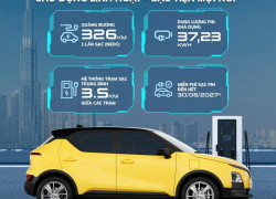 VF 5 - ĐẦU TƯ AN TÂM VỚI LÃI SUẤT CỐ ĐỊNH*