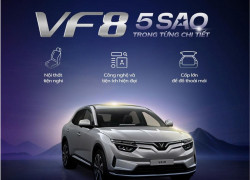 BÍ MẬT ĐẶC BIỆT DÀNH RIÊNG CHO KHÁCH MUA VF 8 SẮP ĐƯỢC HÉ LỘ…