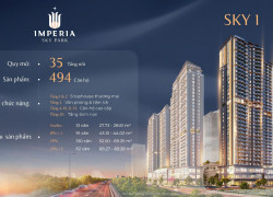 Căn hộ Imperia Sky Park Nam An Khánh