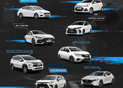 Thuê xe ô tô tự lái Tết Nguyên Đán