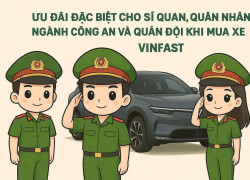 🔥 TIN NÓNG BỎNG TAY: CHÍNH SÁCH – CÔNG AN / BỘ ĐỘI ĐÃ TRỞ LẠI & LỢI HẠI HƠN XƯA 🔥