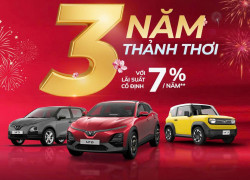 3 NĂM THẢNH THƠI VỚI LÃI SUẤT CỐ ĐỊNH 7%/NĂM