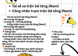 Tuyển Tài xế và công nhân trộn bê tông Dĩ An