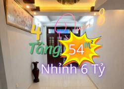 Q.8.123 – NHÀ 4 TẦNG, NHỈNH 6 TỶ, CHÁNH HƯNG, GẦN CHỢ RẠCH ÔNG, O918-846-6O8