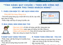 GIẢI PHÁP QUẢN LÝ THU MUA NÔNG SẢN CHO DOANH NGHIỆP CÀ PHÊ & TIÊU