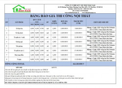 Quy Trình Làm Nội Thất Tại Xưởng: 6 Bước Từ Khảo Sát Đến Lắp Đặt
