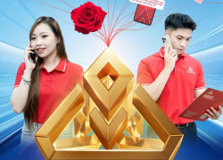 Tuyển nhân viên tư vấn dự án, có nhận làm bán thời gian