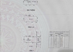 TRUNG TÂM TÂN BÌNH - 4x10.5 x 4 tầng BTCT/ 4 pn - 3 bước ra mặt tiền - chỉ 8 tỷ.