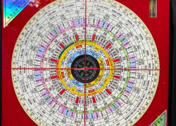 La kinh Âm Dương Trạch