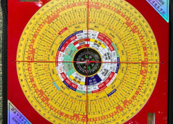 La kinh phong thủy đại Quái