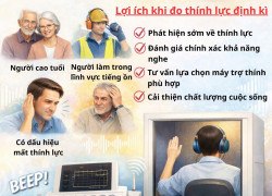 Bạn có đang cần đo thính lực đơn âm chủ quan?