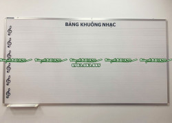 Bảng thông báo dán decal nội dung theo yêu cầu