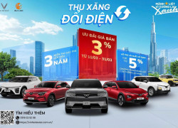 GIÁ XĂNG TĂNG – ĐÃ ĐẾN LÚC ĐỔI SANG XE ĐIỆN!