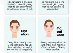 Những dáng mũi được ưa chuộng hiện nay