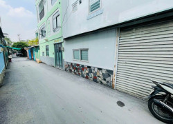 Bán nhà trung tâm Gò Vấp gần vincom