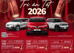 EC VAN - TỐI ƯU CHI PHÍ, GIA TĂNG LỢI NHUẬN