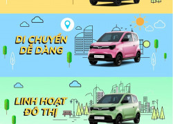 MINIO GREEN - KHỞI NGHIỆP TRONG TẦM TAY