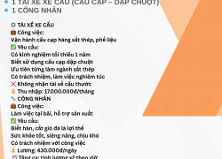 Tuyển Tài xế xe cẩu và công nhân Lê Minh Xuân