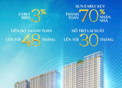 TÒA ONSEN 3 – "CHƯƠNG CUỐI" RỰC RỠ TẠI SUN CHARMORA CITY NHA TRANG: CƠ HỘI CUỐI CÙNG SỞ HỮU SỔ ĐỎ LÂU DÀI