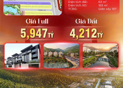 BÁN BIỆT THỰ LIỀN KỀ 63M2 GẦN BIỂN TẠI DỰ ÁN VINHOMES HẢI VÂN BAY CỦA CĐT GROUP
