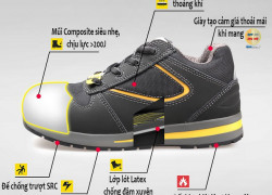 Hiểu rõ chi tiết về cấu tạo của giày bảo hộ lao động