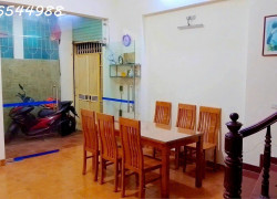 🔥 CHO THUÊ NHÀ RIÊNG NGỌC THỤY – FULL NỘI THẤT – CHỈ 8TR