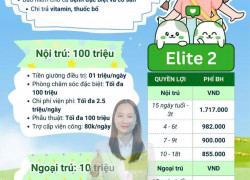 Đại lý bán bảo hiểm sức khỏe rời cho bé chuyên khám bệnh viện tư, quốc tế tại quận 11 TPHCM