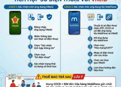 Cách kiểm tra thông tin chính chủ MobiFone và chuẩn hóa thông tin