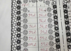 Chính chủ bán lô đất Tái Định Cư Bình Yên - Hòa Lạc