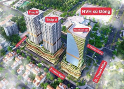 DỰ ÁN CĂN HỘ CHUNG CƯ SKY GEMIA (Vạn Xuân) Tp Hải Dương