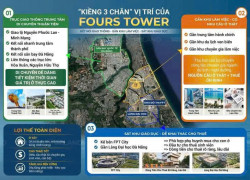 Hàng siêu hiếm căn hộ FourS 1BR+ hướng Đông Nam , tầng 12 view cực thoáng, giá chỉ 2ty7