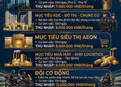 GẤP ! Cần 4 bảo vệ làm tại Võ Chí Công Thủ Đức - Có nhà đội Free