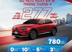 CHUẨN 5 SAO, SỞ HỮU VF 8 DỄ DÀNG TRONG THÁNG 4