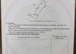 CẦN BÁN GẤP LÔ ĐẤT THỔ CƯ 100m² – GẦN ĐH FPT & KHU CÔNG NGHỆ CAO