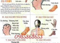 khóa học xoa bóp bấm huyệt