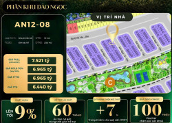 NHÀ PHỐ LIỀN KỀ PHÂN KHU ĐẢO NGỌC GIÁ TỐT CHO NHÀ ĐẦU TƯ, DT:70M2, GIÁ 7 TỶ 134- SỐ LƯỢNG CÓ HẠN