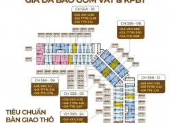 Nhận chọn căn ngoại giao dự án Symphony 5 view pháo hoa trực diện sông Hàn theo đúng tầng và mã căn