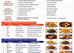 Tuyển sinh khóa học kỹ thuật chế biến món ăn