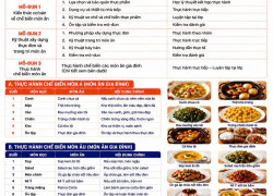 Khóa học kĩ thuật chế biến món ăn