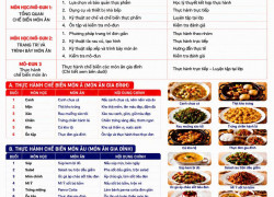 Kỹ thuật chế biến  món ăn