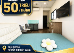 BÁN NHÀ CÓ #8_PHÒNG_CHO_THUÊ - FULL NỘI THẤT 6.x tỏi