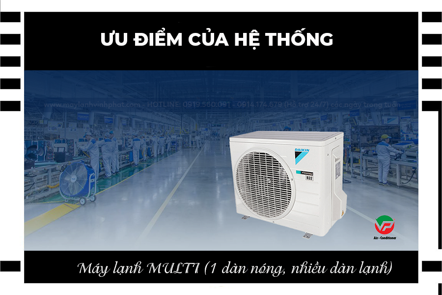 Một số thương hiệu Máy lạnh MULTI phổ biến, và 3 lưu ý quan trọng