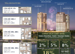 CHUYỂN NHƯỢNG CĂN HỘ STUDIO – REGAL RESIDENCE (TÒA SIGNATURE)