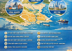 ĐÓN SÓNG DAI ĐOẠN ĐẦU - MĂT BIỂN - HẢI HẨU NAM ĐỊNH - SAU KHI SÁT NHẬP 3 TỈNH - THÀNH NINH CƠ - NINH BINH