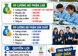 TUYỂN NAM NỮ CÔNG NHÂN LÀM VIỆC KHU CÔNG NGHỆ CAO