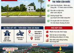 🔥 650 TRIỆU SỞ HỮU ĐẤT TRUNG TÂM THỊ TRẤN CẦN ĐƯỚC